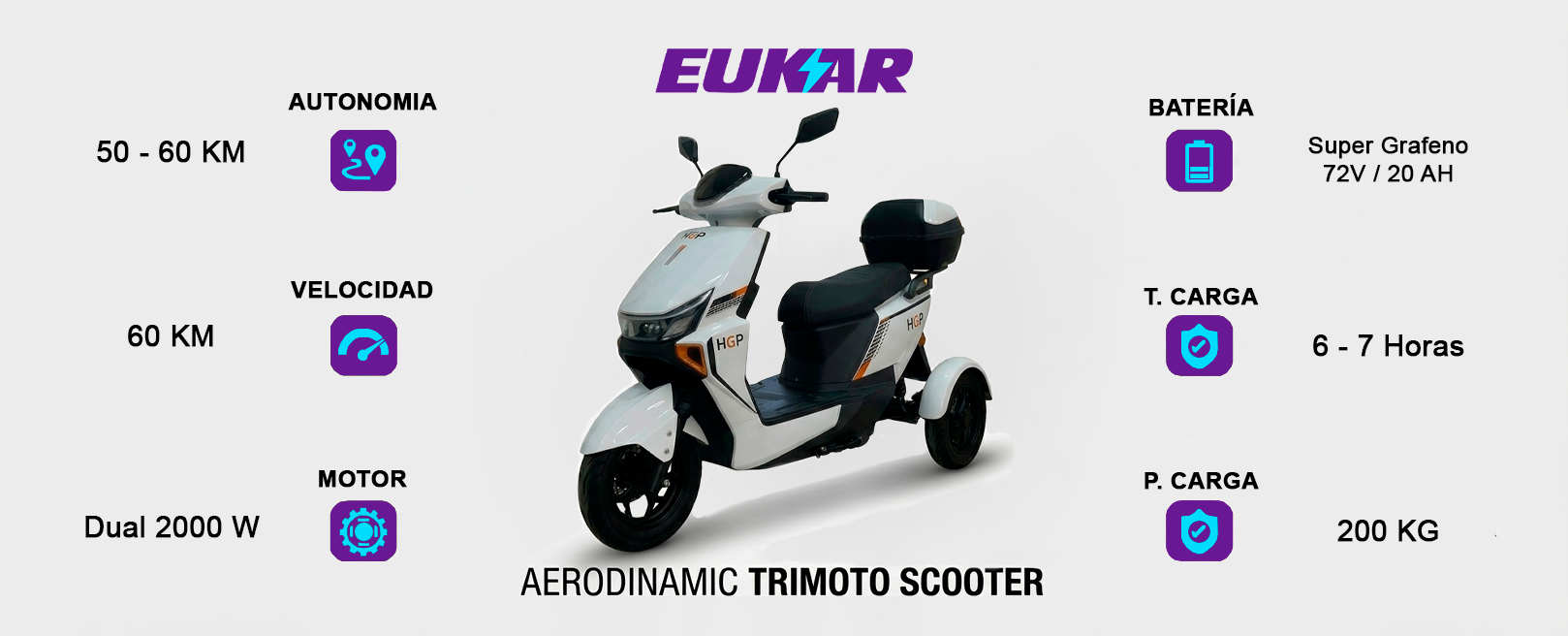 Trimoto Aerodinamic